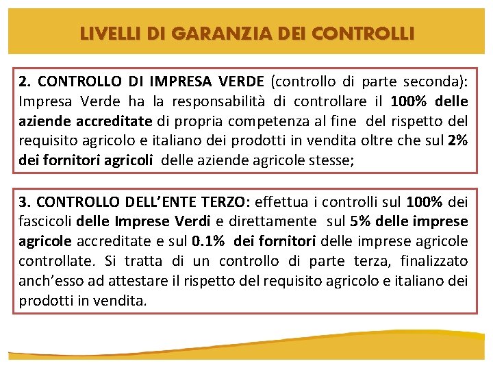 LIVELLI DI GARANZIA DEI CONTROLLI 2. CONTROLLO DI IMPRESA VERDE (controllo di parte seconda):