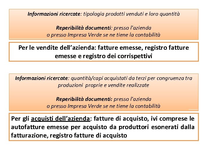 Informazioni ricercate: tipologia prodotti venduti e loro quantità Reperibilità documenti: presso l’azienda o presso