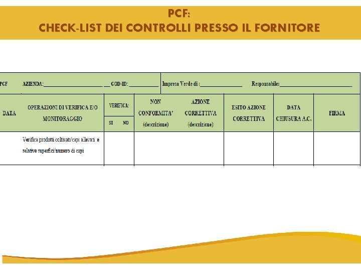 PCF: CHECK-LIST DEI CONTROLLI PRESSO IL FORNITORE 