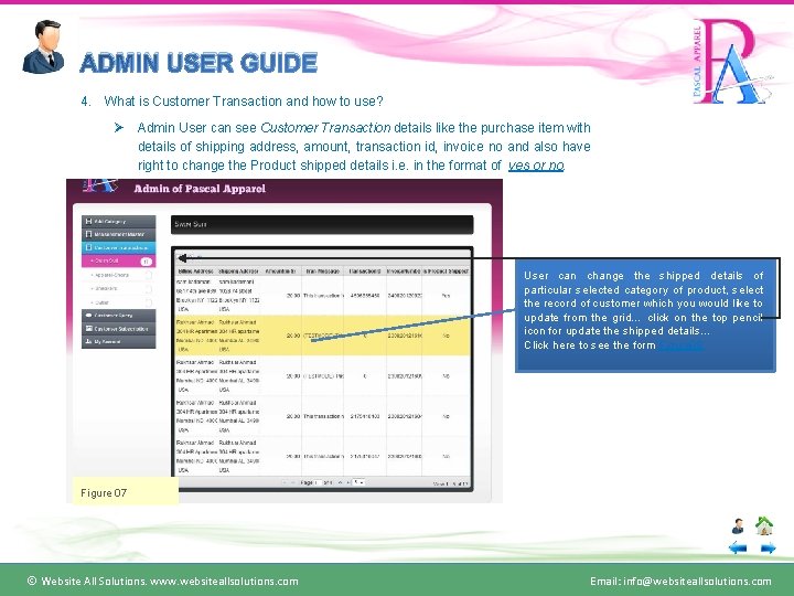 ADMIN USER GUIDE 4. What is Customer Transaction and how to use? Ø Admin