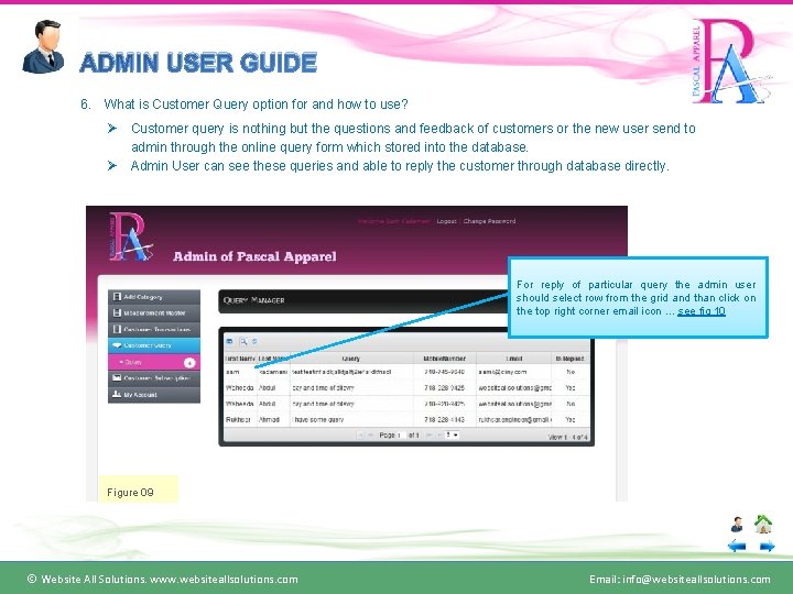 ADMIN USER GUIDE 6. What is Customer Query option for and how to use?