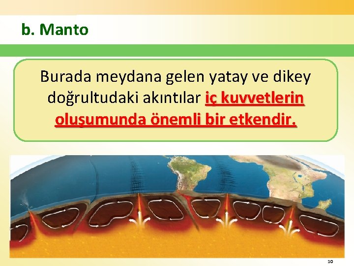 b. Manto Burada meydana gelen yatay ve dikey doğrultudaki akıntılar iç kuvvetlerin oluşumunda önemli