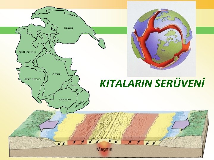 KITALARIN SERÜVENİ 12 