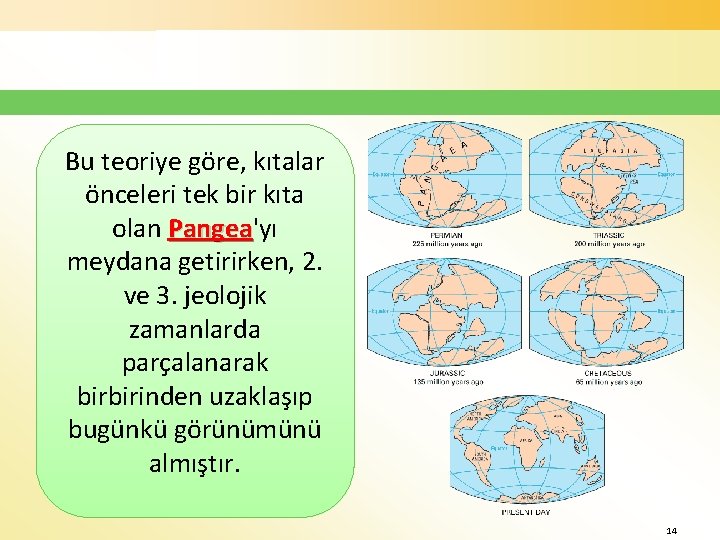 Bu teoriye göre, kıtalar önceleri tek bir kıta olan Pangea'yı Pangea meydana getirirken, 2.