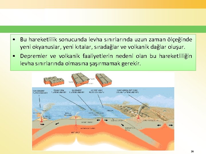  • Bu hareketlilik sonucunda levha sınırlarında uzun zaman ölçeğinde yeni okyanuslar, yeni kıtalar,