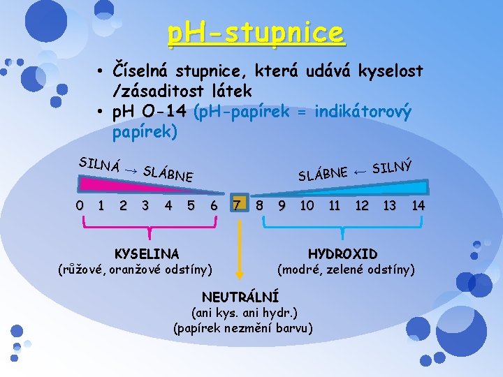 p. H-stupnice • Číselná stupnice, která udává kyselost /zásaditost látek • p. H O-14