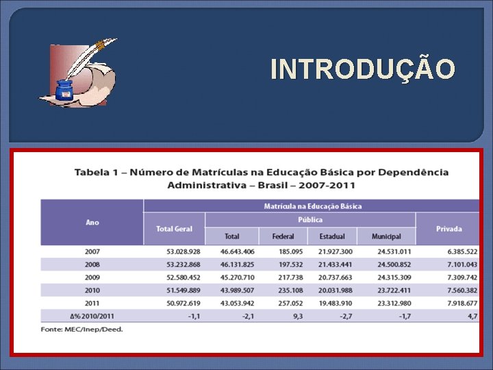 INTRODUÇÃO 