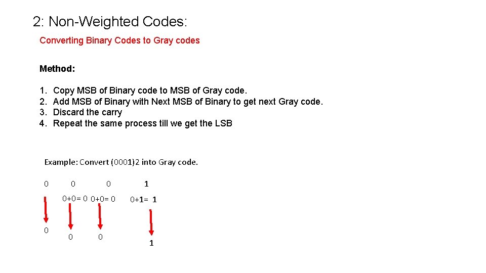 2: Non-Weighted Codes: Converting Binary Codes to Gray codes Method: 1. 2. 3. 4.