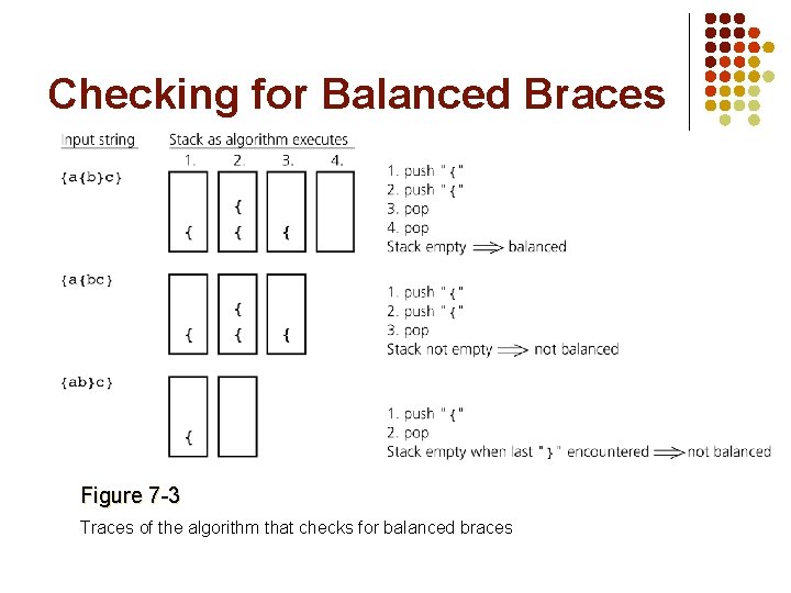 Checking for Balanced Braces Figure 7 -3 Traces of the algorithm that checks for