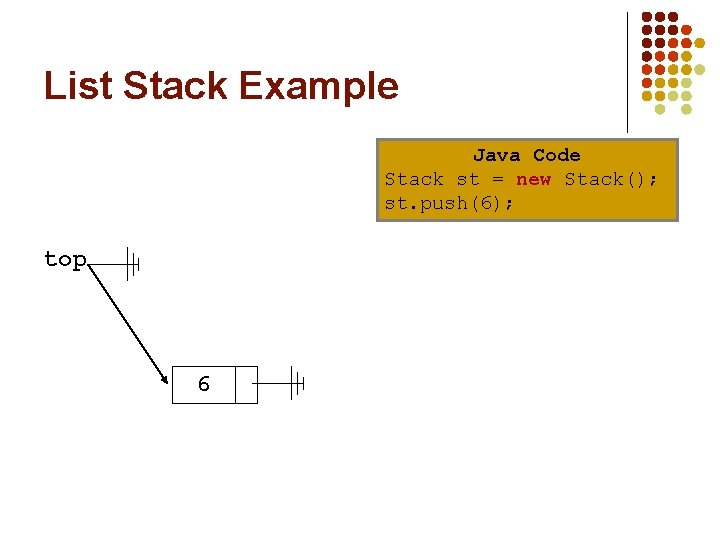 List Stack Example Java Code Stack st = new Stack(); st. push(6); top 6