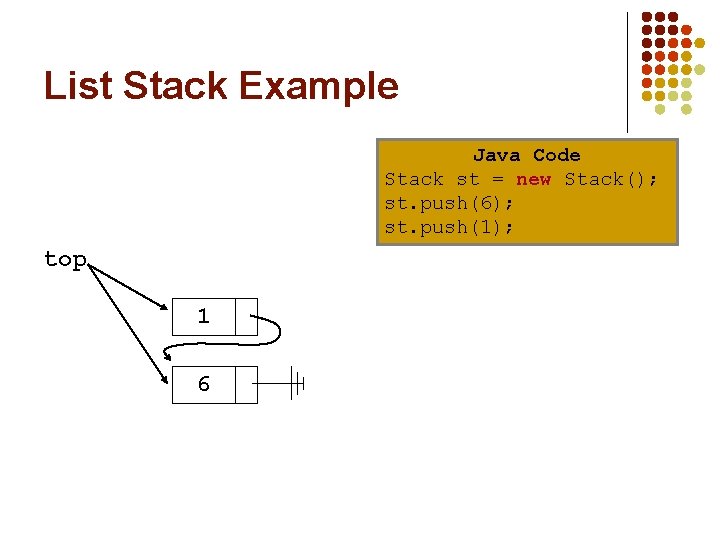 List Stack Example Java Code Stack st = new Stack(); st. push(6); st. push(1);