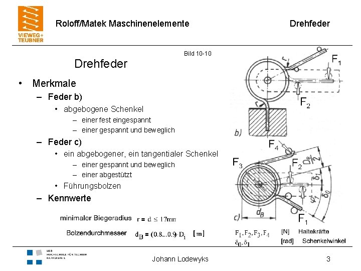 Roloff/Matek Maschinenelemente Drehfeder Bild 10 -10 Drehfeder • Merkmale – Feder b) • abgebogene