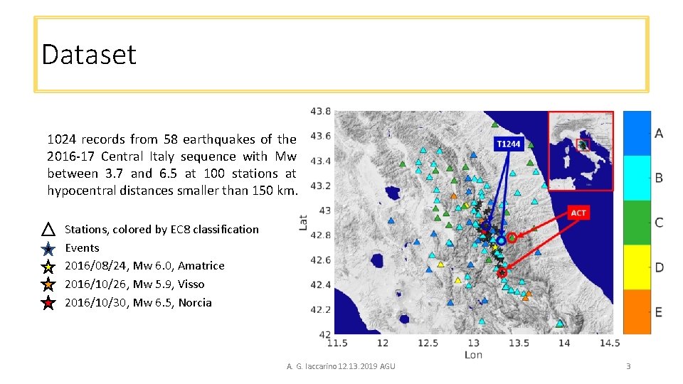 Dataset 1024 records from 58 earthquakes of the 2016 -17 Central Italy sequence with