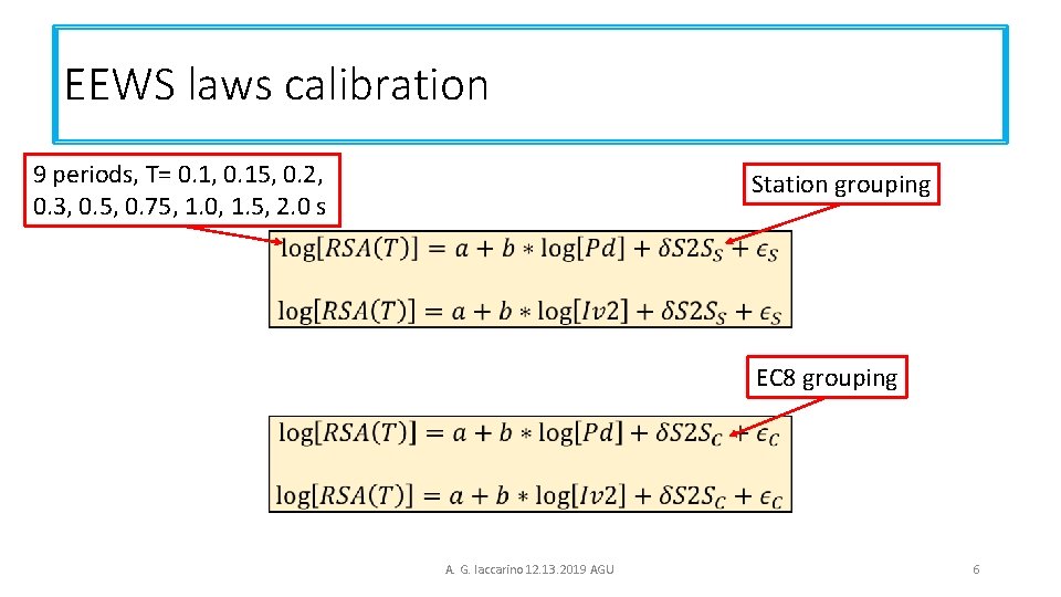 EEWS laws calibration 9 periods, T= 0. 1, 0. 15, 0. 2, 0. 3,