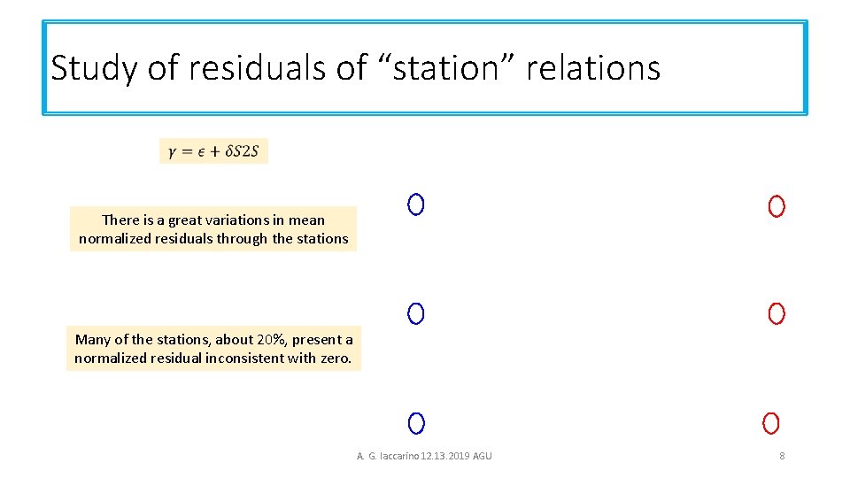 Study of residuals of “station” relations There is a great variations in mean normalized