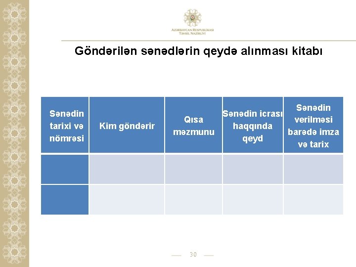 Göndərilən sənədlərin qeydə alınması kitabı Sənədin tarixi və nömrəsi Kim göndərir Sənədin icrası verilməsi