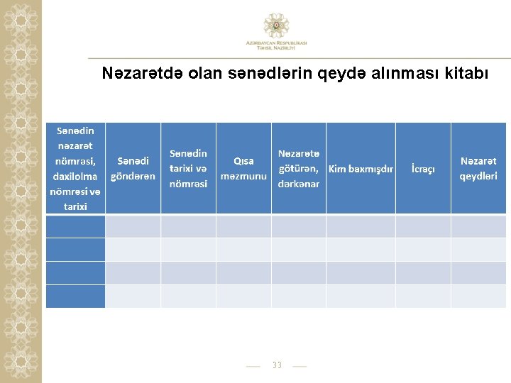 Nəzarətdə olan sənədlərin qeydə alınması kitabı 33 