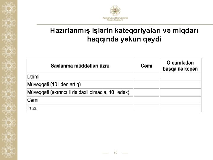 Hazırlanmış işlərin kateqoriyaları və miqdarı haqqında yekun qeydi 35 