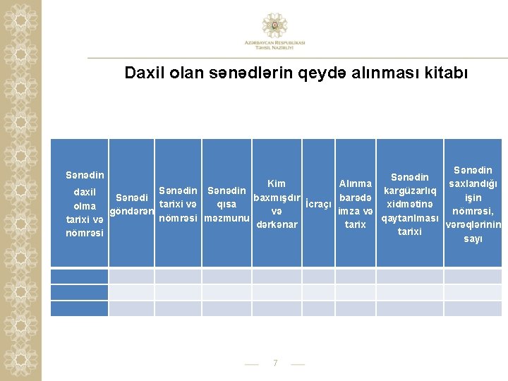 Daxil olan sənədlərin qeydə alınması kitabı Sənədin Kim Alınma saxlandığı Sənədin kargüzarlıq daxil Sənədi