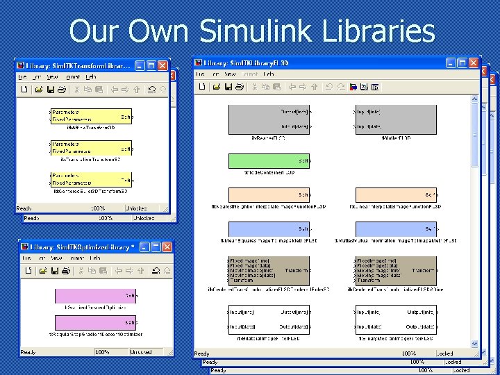 Our Own Simulink Libraries 