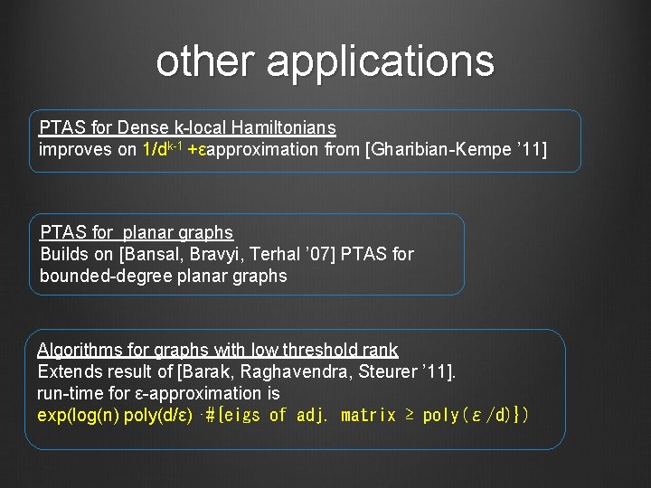 other applications PTAS for Dense k local Hamiltonians improves on 1/dk 1 +εapproximation from