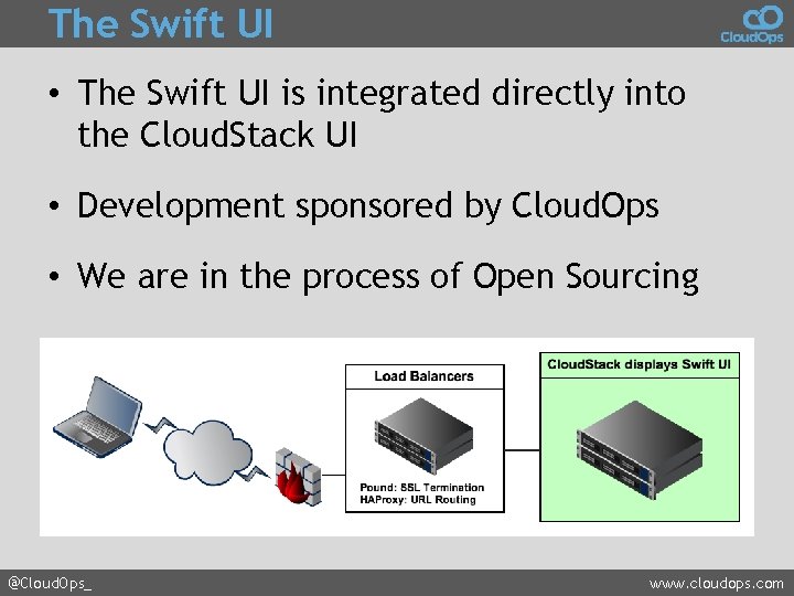 The Swift UI • The Swift UI is integrated directly into the Cloud. Stack