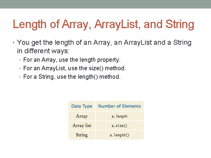 Length of Array, Array. List, and String • You get the length of an
