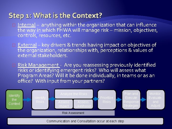 Step 1: What is the Context? � Internal – anything within the organization that