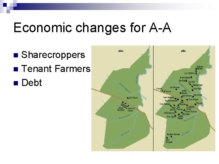 Economic changes for A-A Sharecroppers n Tenant Farmers n Debt n 