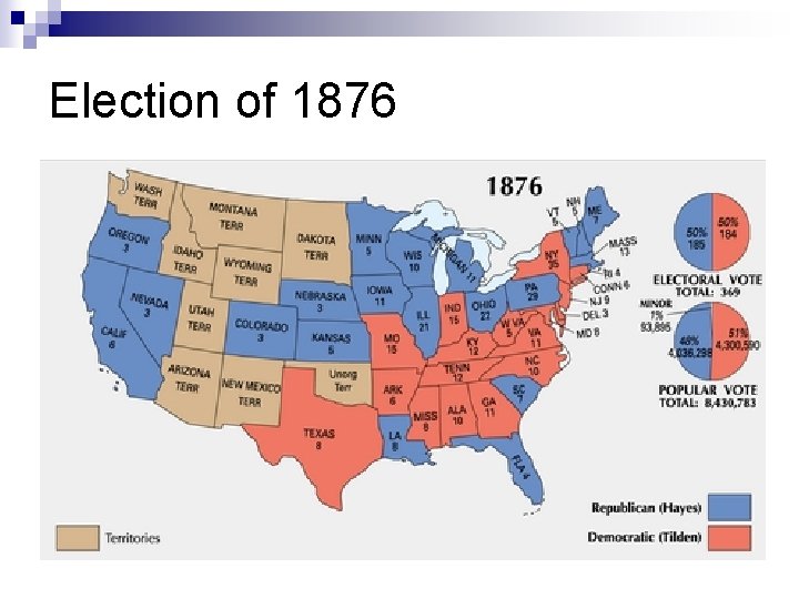 Election of 1876 