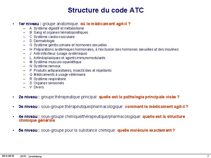 Structure du code ATC • 1 er niveau : groupe anatomique: où le médicament