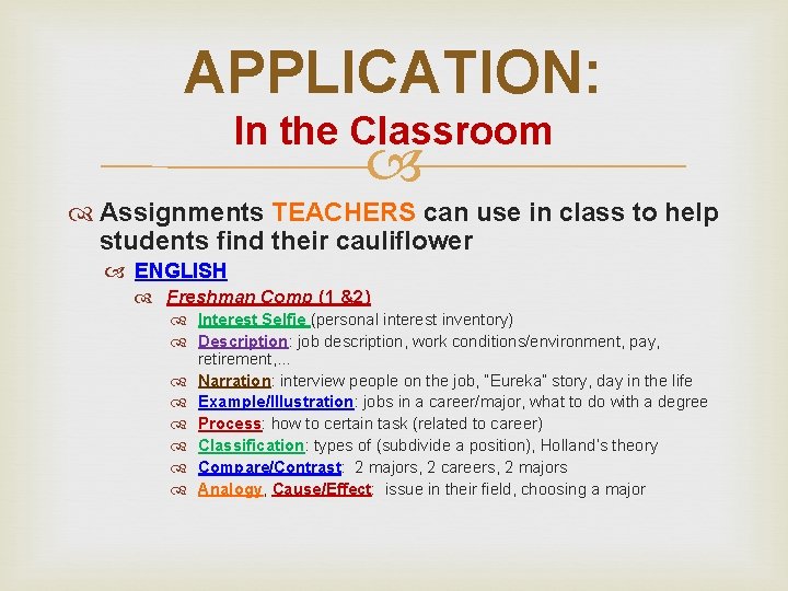 APPLICATION: In the Classroom Assignments TEACHERS can use in class to help students find