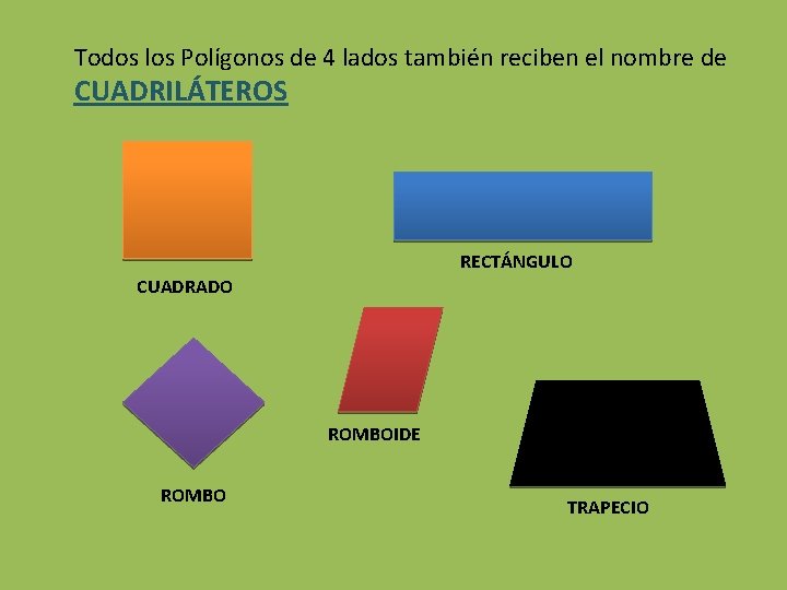 Todos los Polígonos de 4 lados también reciben el nombre de CUADRILÁTEROS RECTÁNGULO CUADRADO