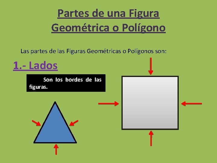 Partes de una Figura Geométrica o Polígono Las partes de las Figuras Geométricas o