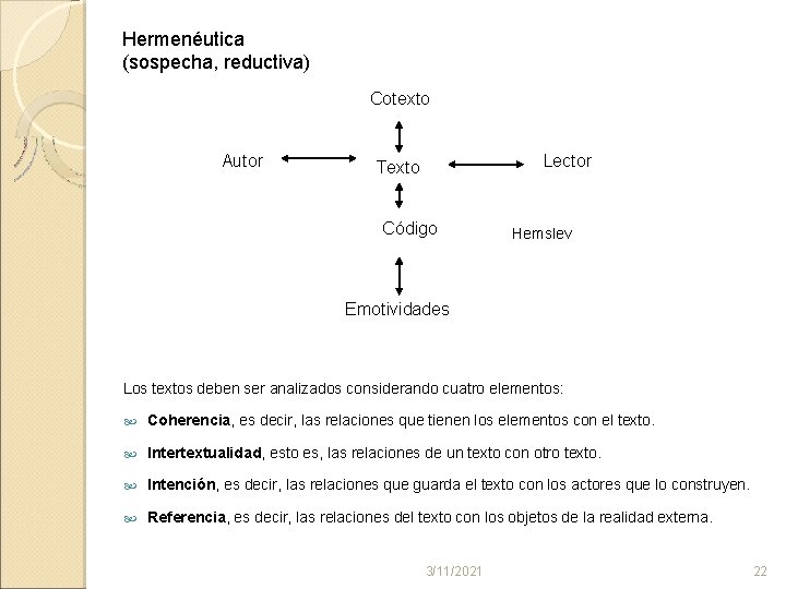 Hermenéutica (sospecha, reductiva) Cotexto Autor Lector Texto Código Hemslev Emotividades Los textos deben ser