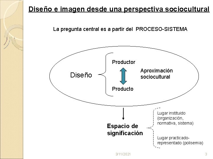 Diseño e imagen desde una perspectiva sociocultural La pregunta central es a partir del