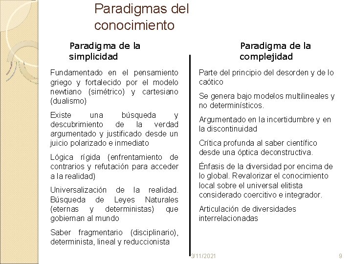 Paradigmas del conocimiento Paradigma de la simplicidad Fundamentado en el pensamiento griego y fortalecido