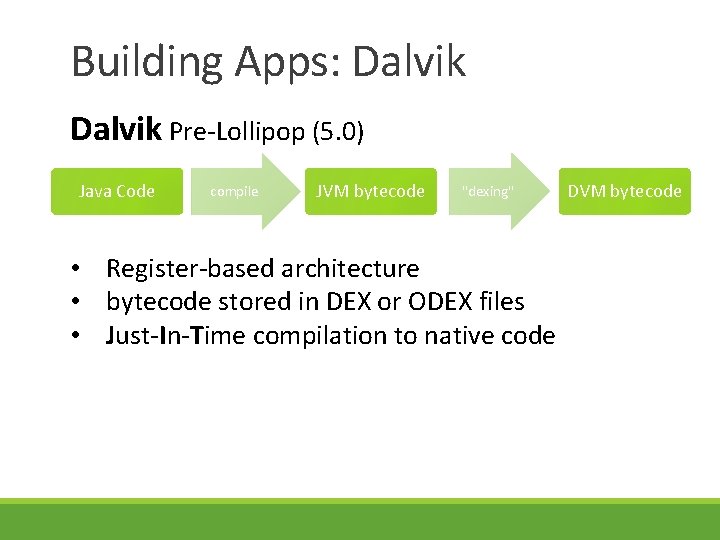 Building Apps: Dalvik Pre-Lollipop (5. 0) Java Code compile JVM bytecode "dexing" • Register-based Building Apps: Dalvik Pre-Lollipop (5. 0) Java Code compile JVM bytecode "dexing" • Register-based
