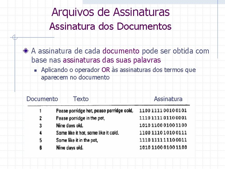 Arquivos de Assinaturas Assinatura dos Documentos A assinatura de cada documento pode ser obtida