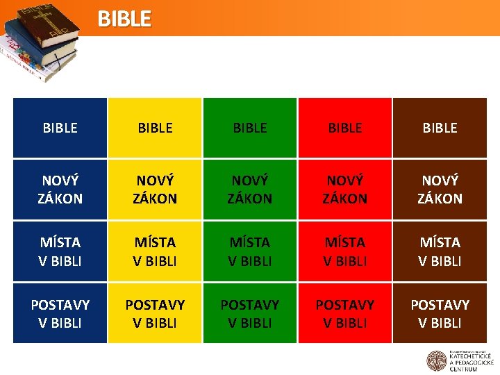 BIBLE BIBLE NOVÝ ZÁKON NOVÝ ZÁKON MÍSTA V BIBLI MÍSTA V BIBLI POSTAVY V