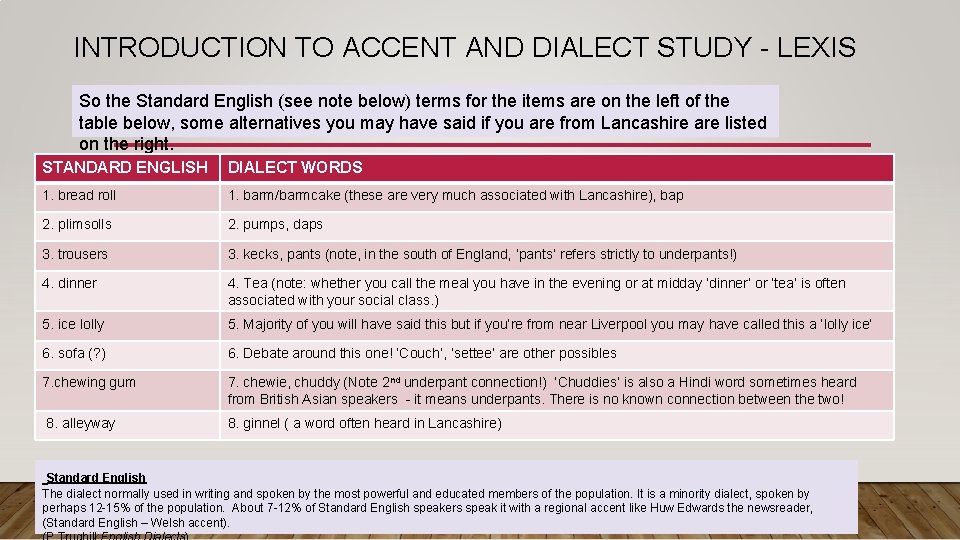 INTRODUCTION TO ACCENT AND DIALECT STUDY - LEXIS So the Standard English (see note INTRODUCTION TO ACCENT AND DIALECT STUDY - LEXIS So the Standard English (see note