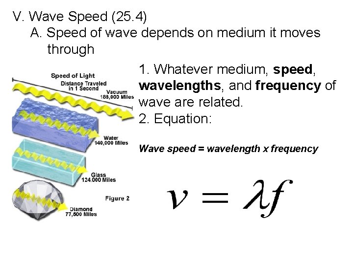 V. Wave Speed (25. 4) A. Speed of wave depends on medium it moves