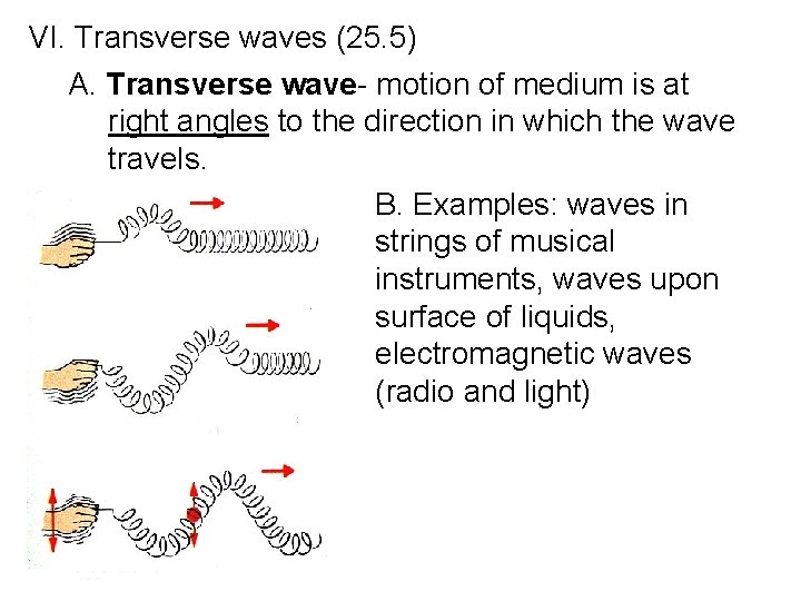 VI. Transverse waves (25. 5) A. Transverse wave- motion of medium is at right
