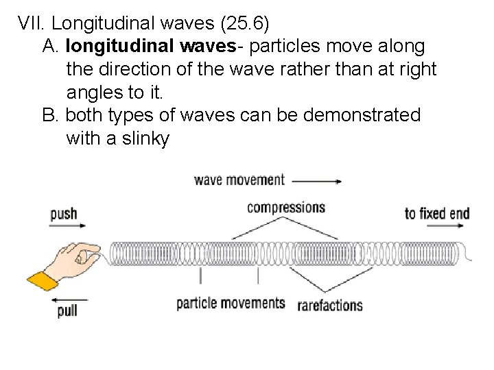 VII. Longitudinal waves (25. 6) A. longitudinal waves- particles move along the direction of