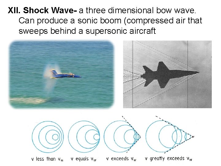 XII. Shock Wave- a three dimensional bow wave. Can produce a sonic boom (compressed