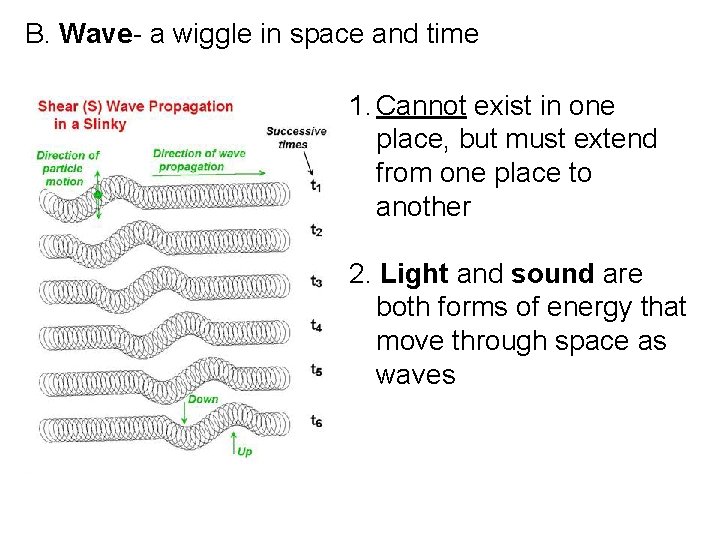 B. Wave- a wiggle in space and time 1. Cannot exist in one place,