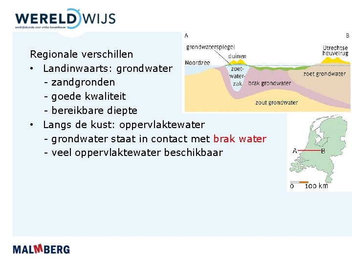 Regionale verschillen • Landinwaarts: grondwater - zandgronden - goede kwaliteit - bereikbare diepte •