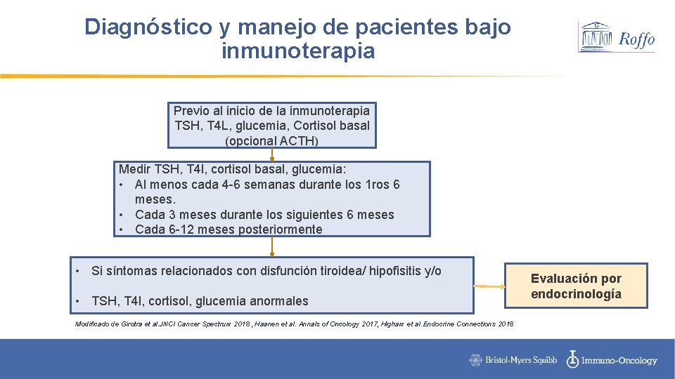 Diagnóstico y manejo de pacientes bajo inmunoterapia Previo al inicio de la inmunoterapia TSH,