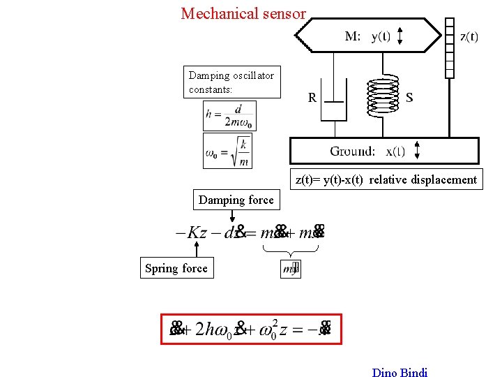 Mechanical sensor Damping oscillator constants: z(t)= y(t)-x(t) relative displacement Damping force Spring force Dino
