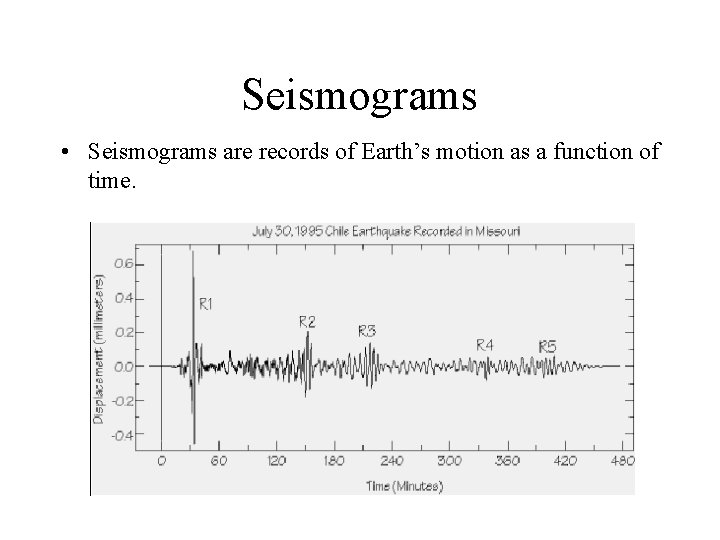 Seismograms • Seismograms are records of Earth’s motion as a function of time. 